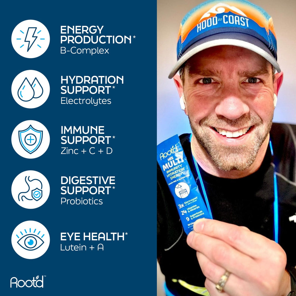 Growing Together Bundle - The Hydrating Multivitamin - For Future Mom & Dad